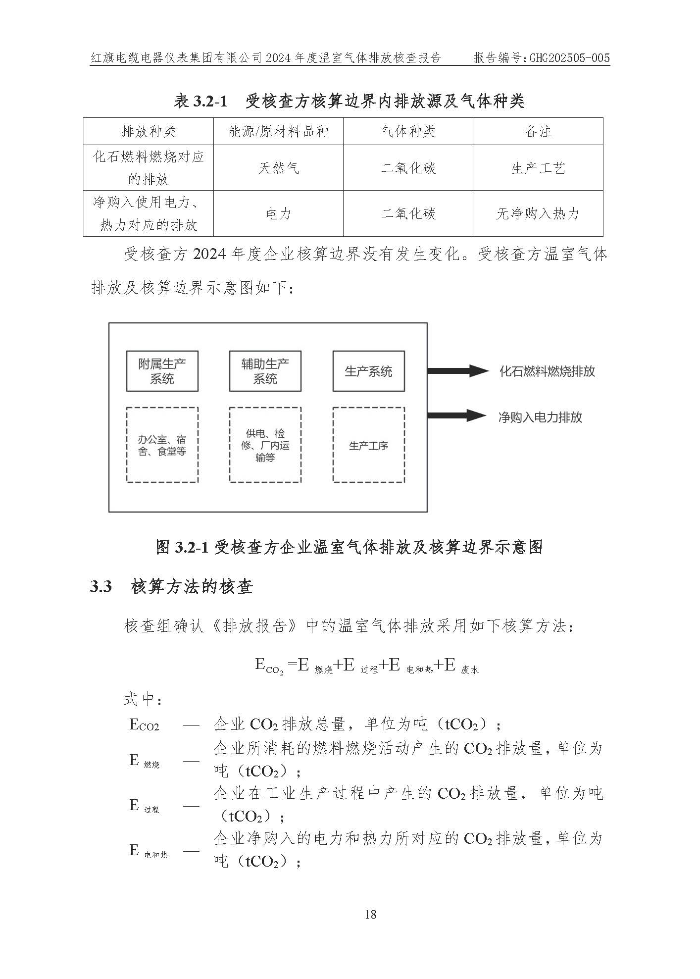 红旗电缆-温室气体排放核查报告_页面_22.jpg
